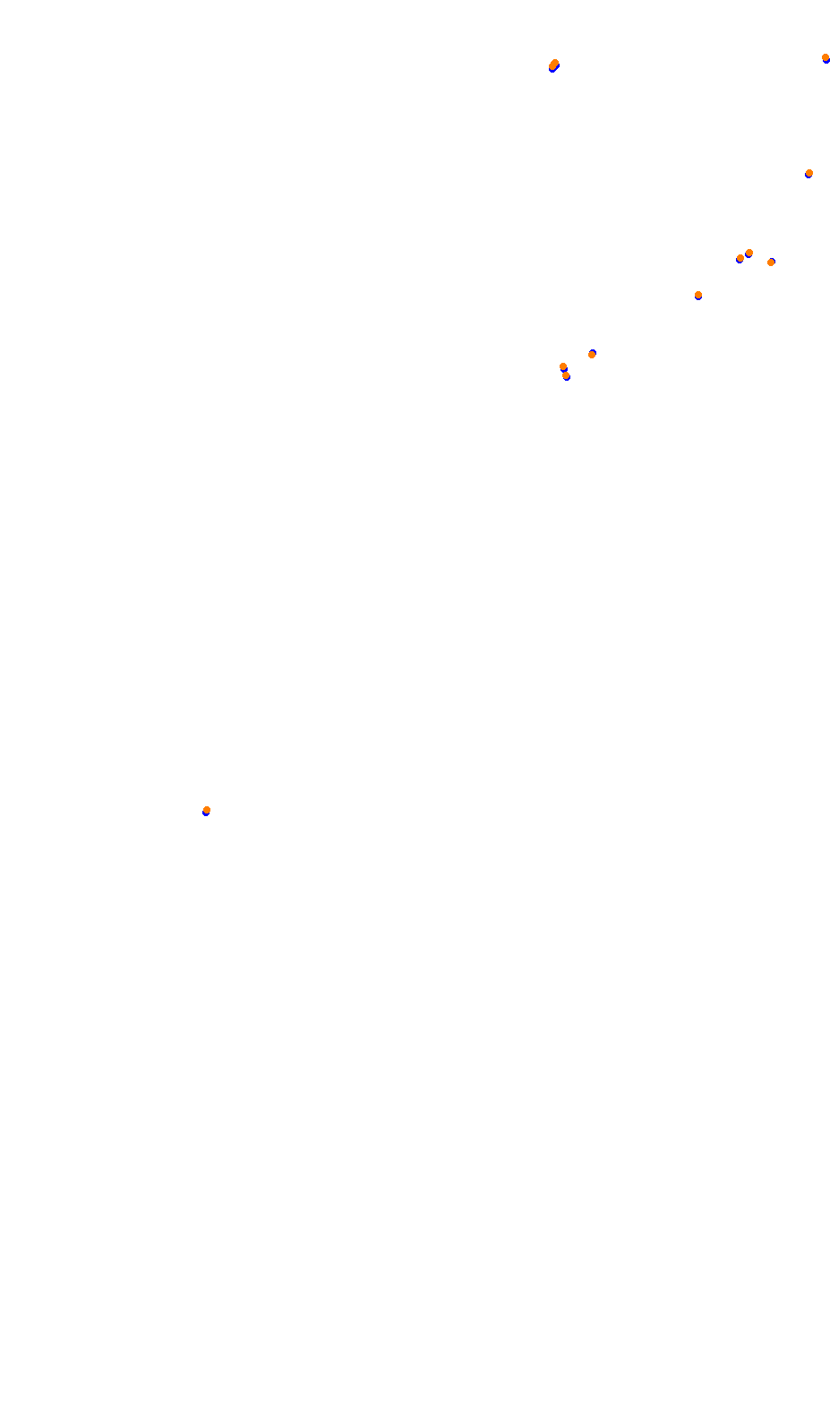 monza collisions