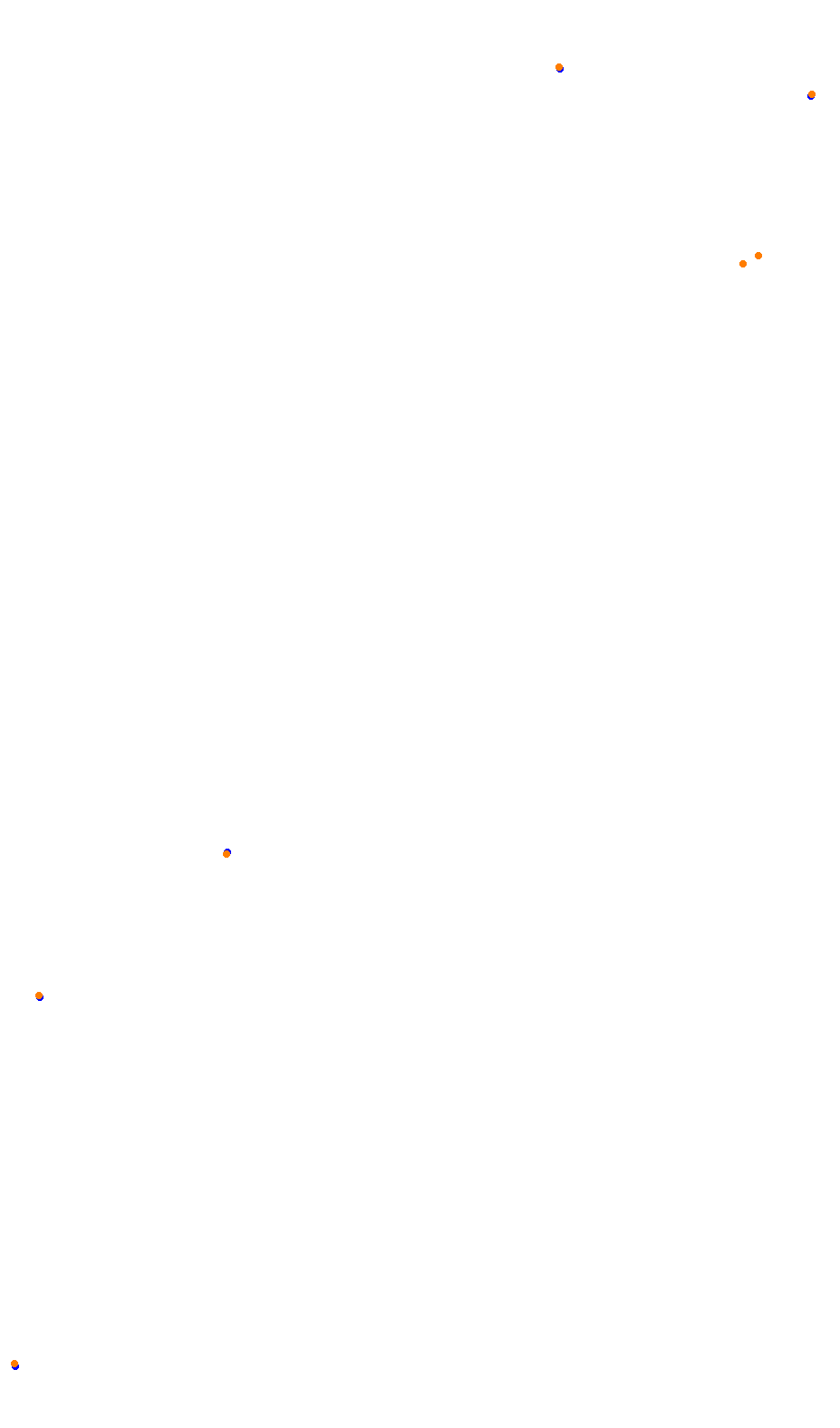 monza collisions