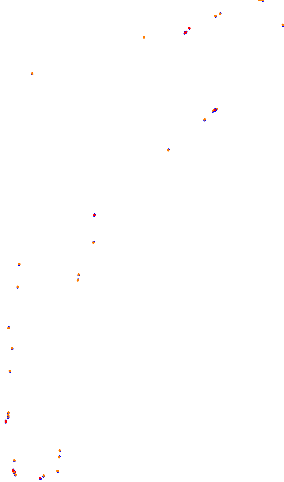 monza collisions