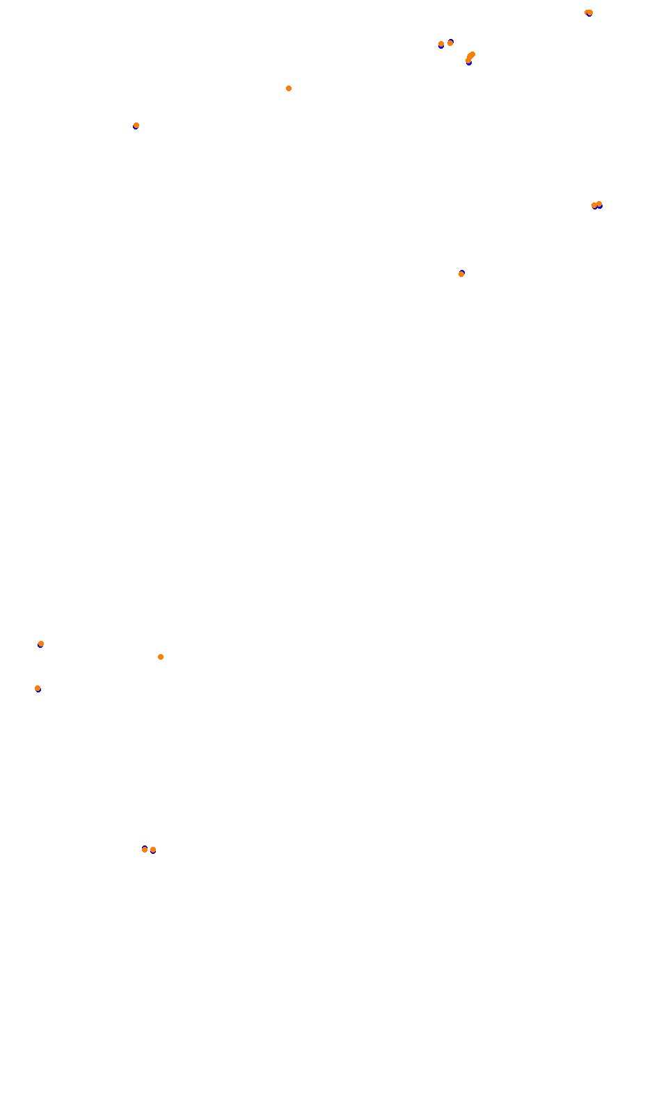 monza collisions