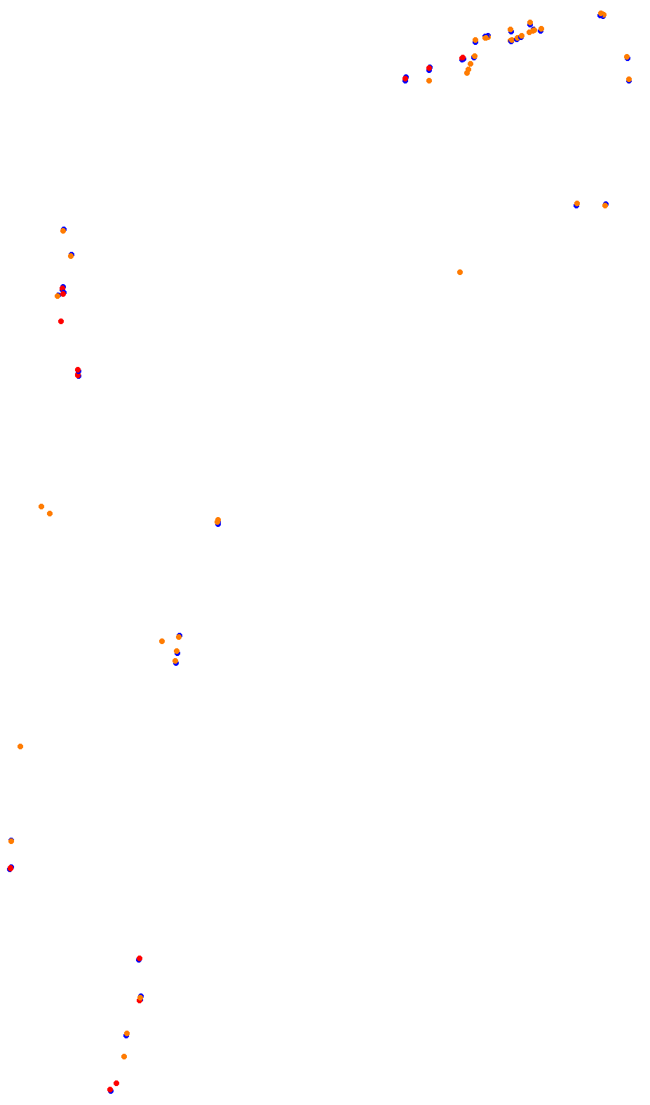 monza collisions